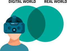 Thực tế ảo, ứng dụng vr hiện nay